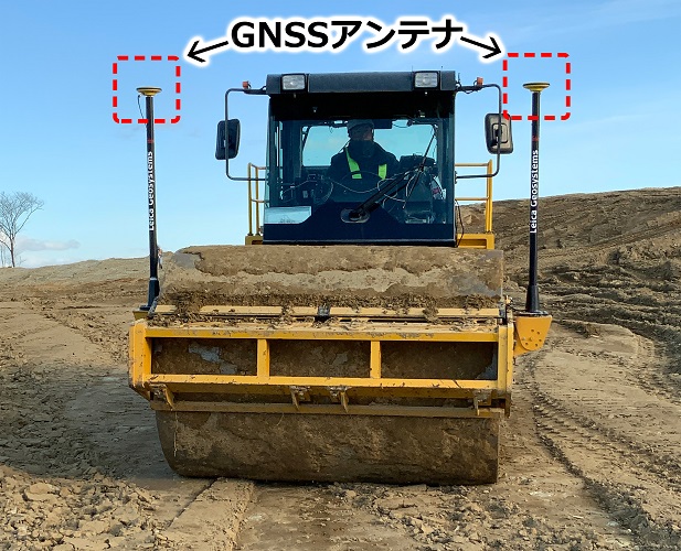Dual Mast Roller